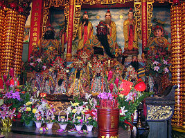 Konfuzius Tempel Konfuzius Tempel